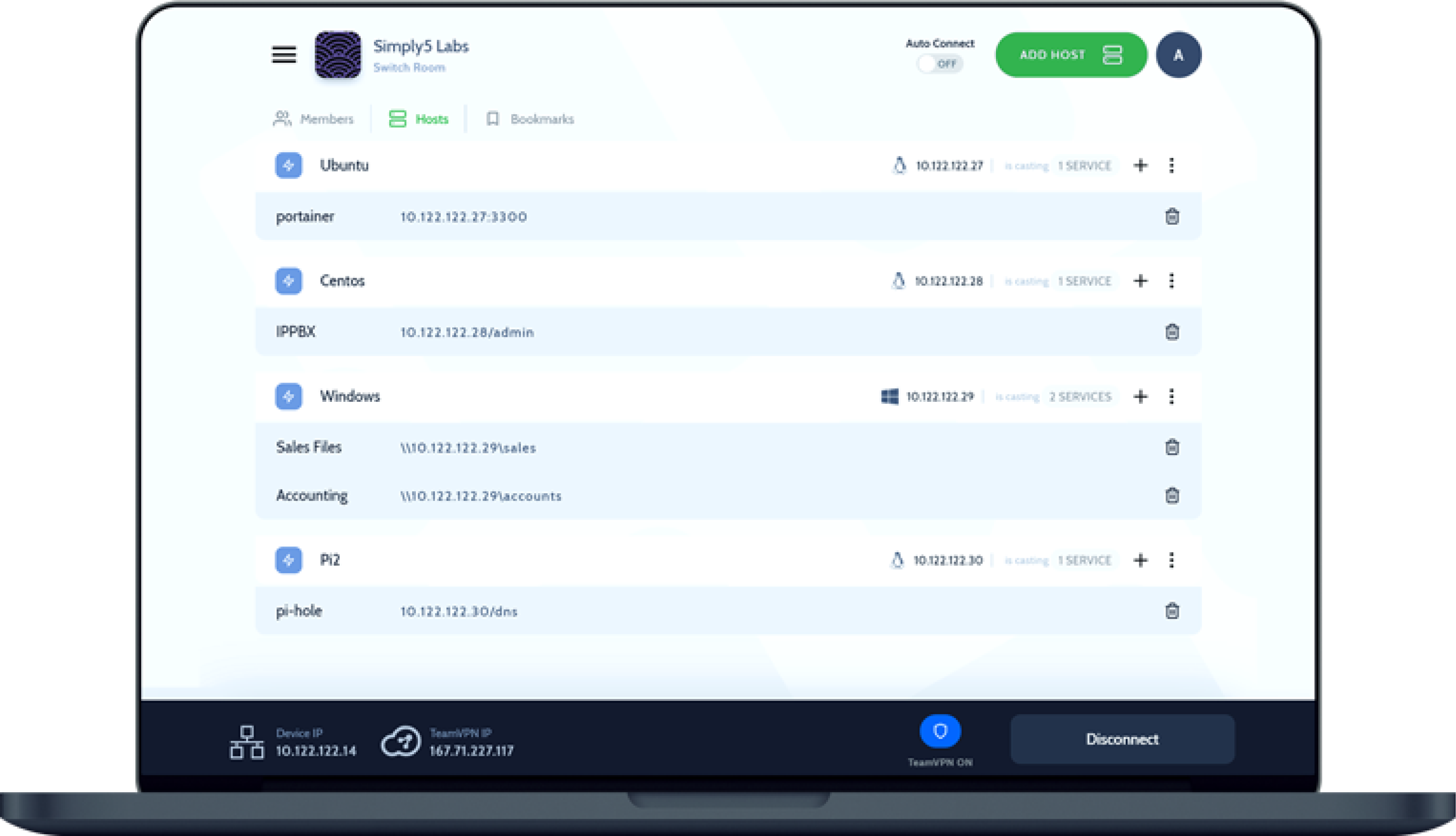 CloudLAN Dashboard Screenshot